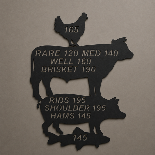 BBQ Meat Temperature Guide metal sign