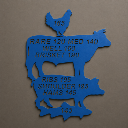BBQ Meat Temperature Guide metal sign