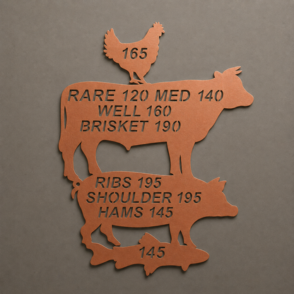 BBQ Meat Temperature Guide metal sign