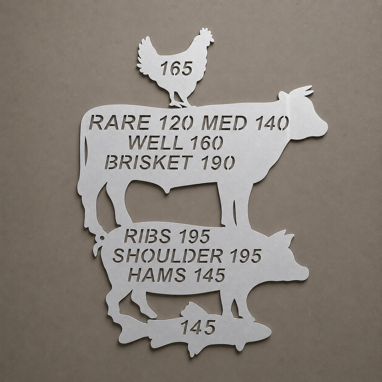 BBQ Meat Temperature Guide metal sign